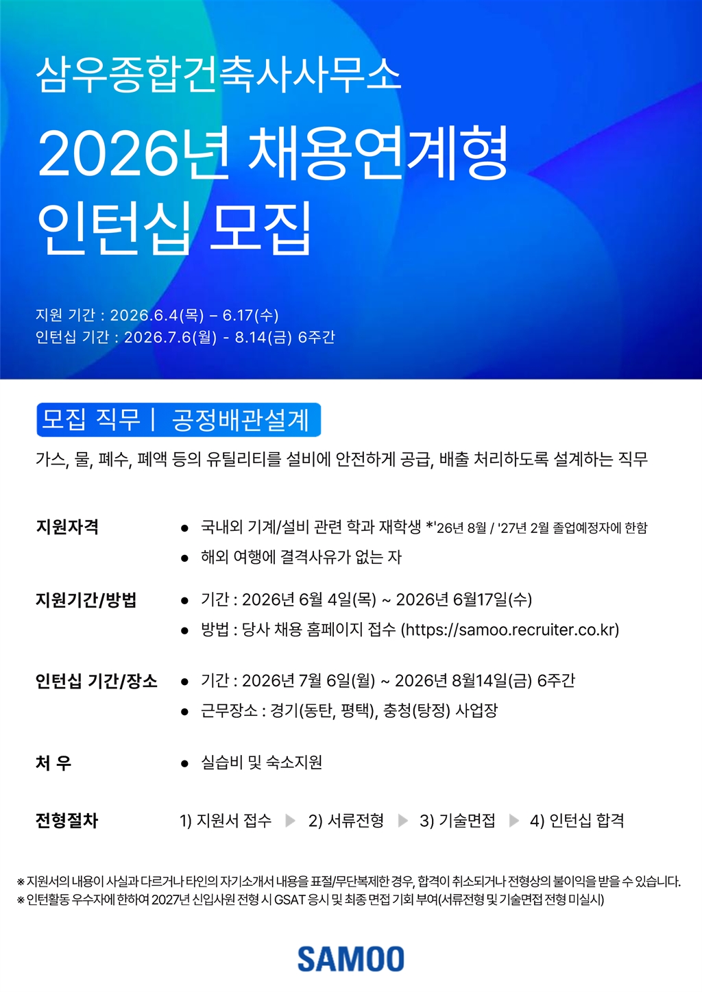 Contents image